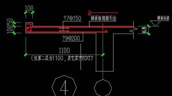 机.如何 怎样做挑出选选择适？(做选择的方法)