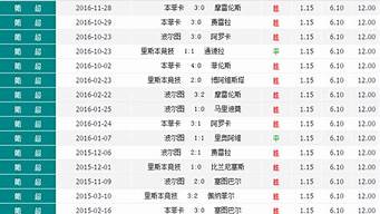 49.ccm澳彩资料图_49.ccm澳彩资料图定量分析解释落实_视频版V73.95.58